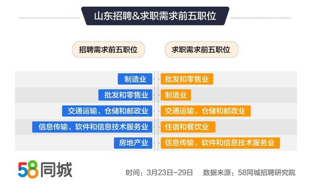 58同城淮安最新招聘信息,58同城淮安最新招聘信息，變化帶來自信與成就感，啟程職場勵志之旅