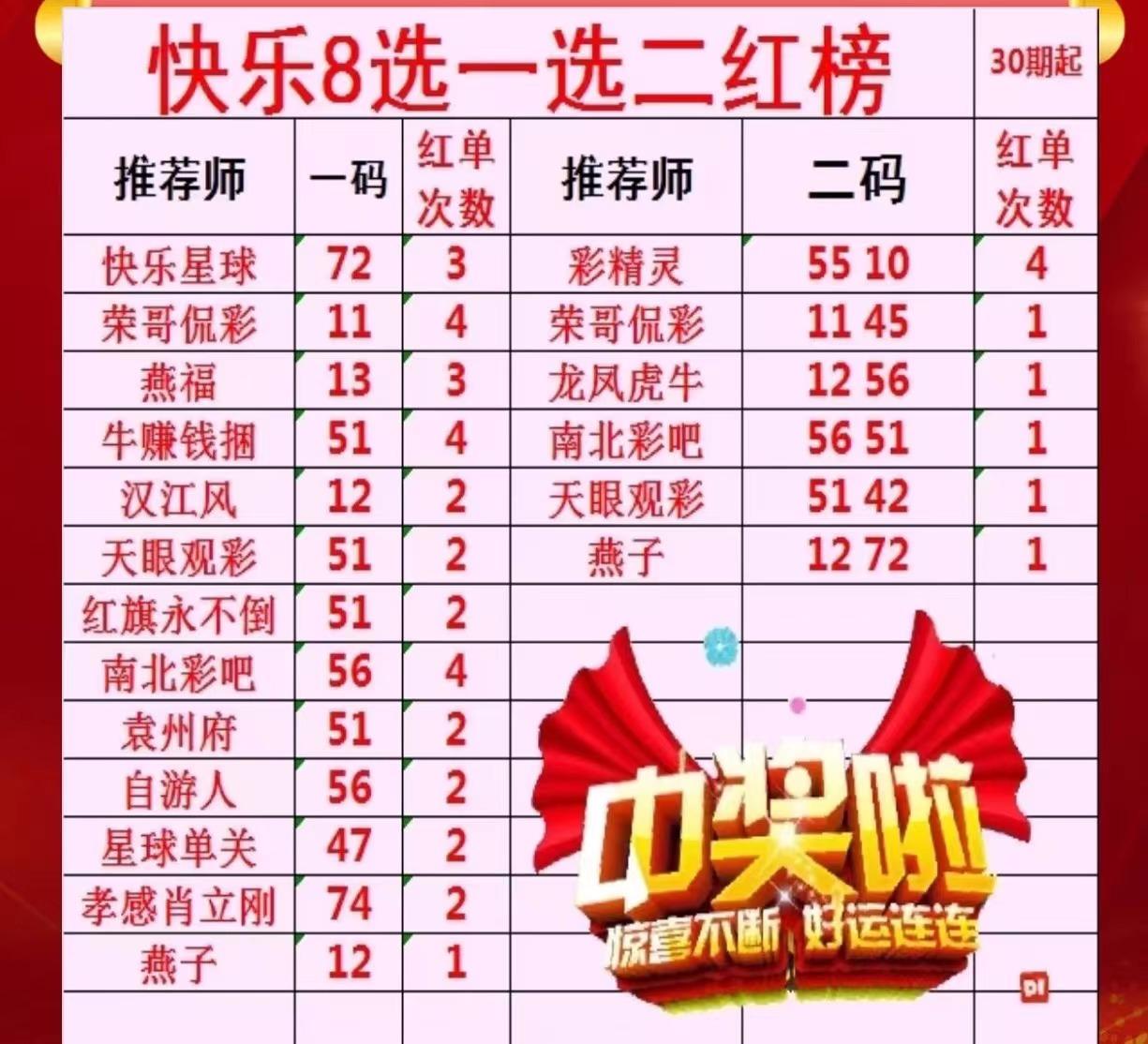香港蘋果8Plus最新報(bào)價(jià)，巷弄驚喜小店內(nèi)的超值選擇