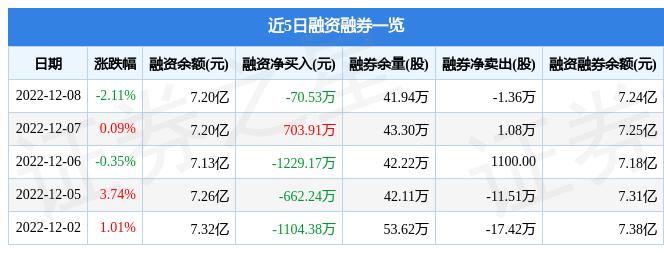 股票金證股份最新消息,股票金證股份最新消息——如何獲取并分析股票信息的步驟指南