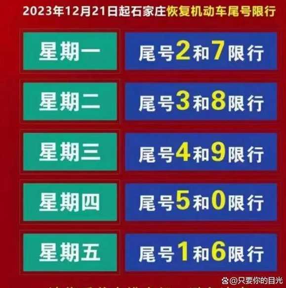 石家莊6月限行規(guī)定最新,石家莊6月限行規(guī)定最新指南