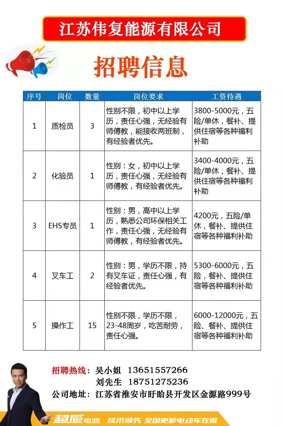 暨陽(yáng)論壇求職招聘最新動(dòng)態(tài)啟航，探索自然美景，尋找內(nèi)心平和的啟程之路
