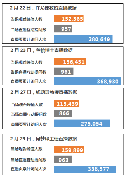 汽車廣告設(shè)計 第430頁