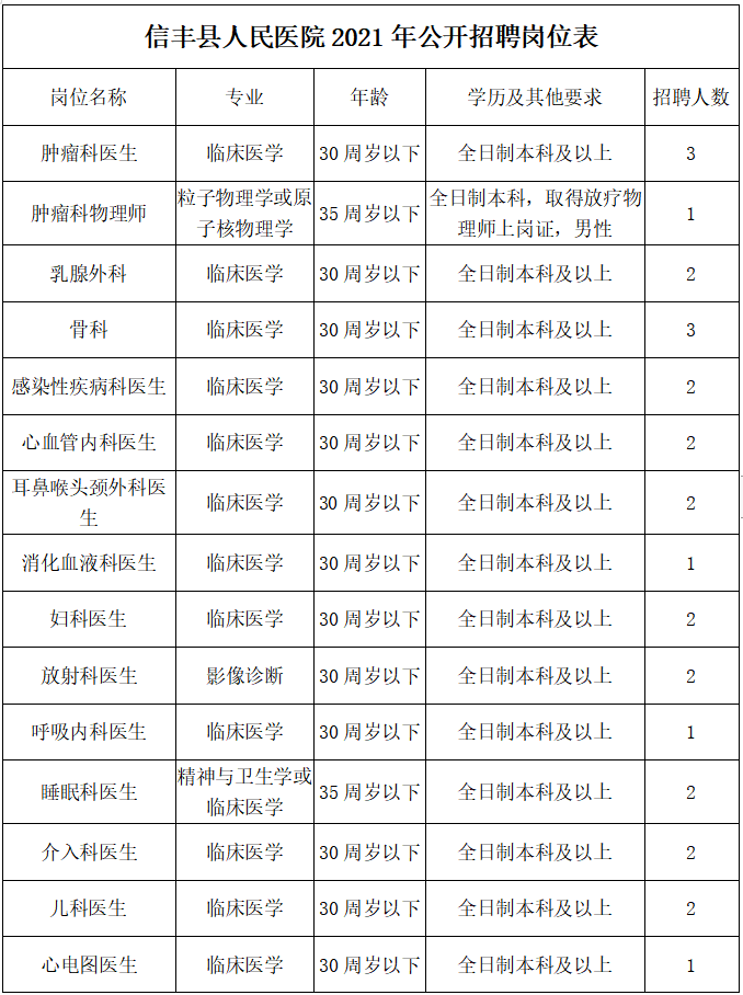 信豐招聘網(wǎng)最新招聘信息，影響與觀點分析