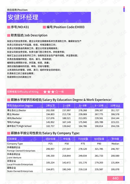 生活的平淡之美，追求本質(zhì)與安寧的旅程
