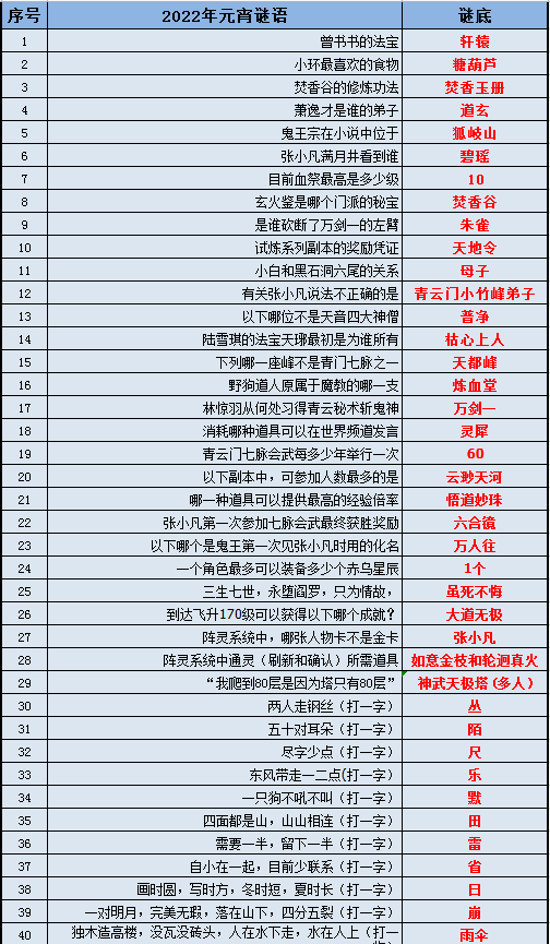 2024年新奧正版資料免費大全159期管家婆,深究數(shù)據(jù)應(yīng)用策略_便攜版75.714