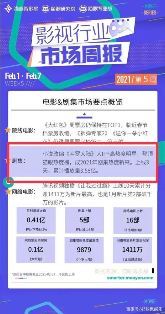 新澳門一碼一肖一特一中水果爺爺,深究數(shù)據(jù)應(yīng)用策略_影視版81.311