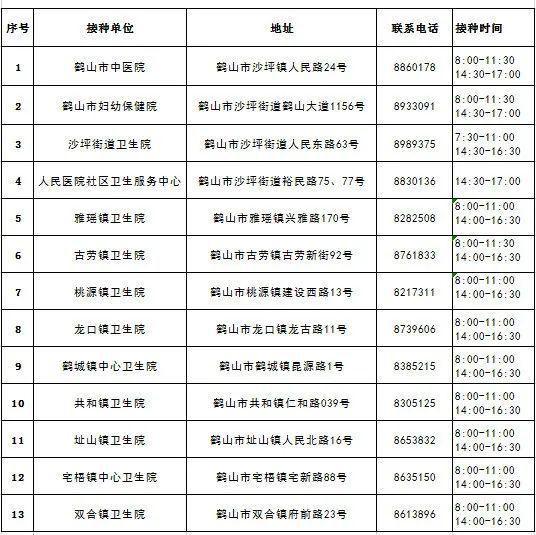 澳門一碼一碼100準確,精準解答方案詳解_明亮版56.235