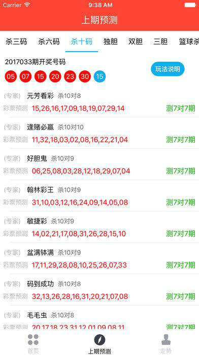 777777788888888最快開獎,精準數(shù)據(jù)評估_兼容版89.648