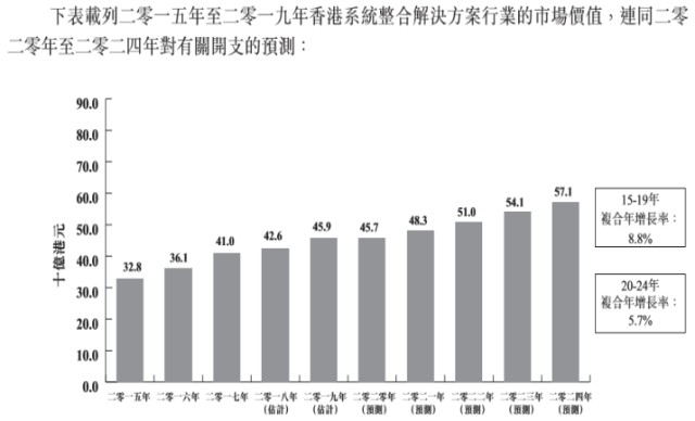 汽車廣告設計 第366頁