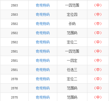 最準(zhǔn)一肖一碼一一子中特7955,創(chuàng)新策略執(zhí)行_影音版10.946