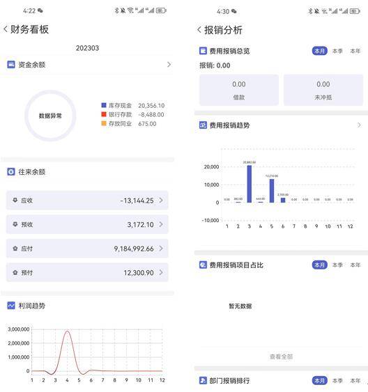 管家婆一肖一碼準(zhǔn)一肖,深度研究解析_社交版5.346