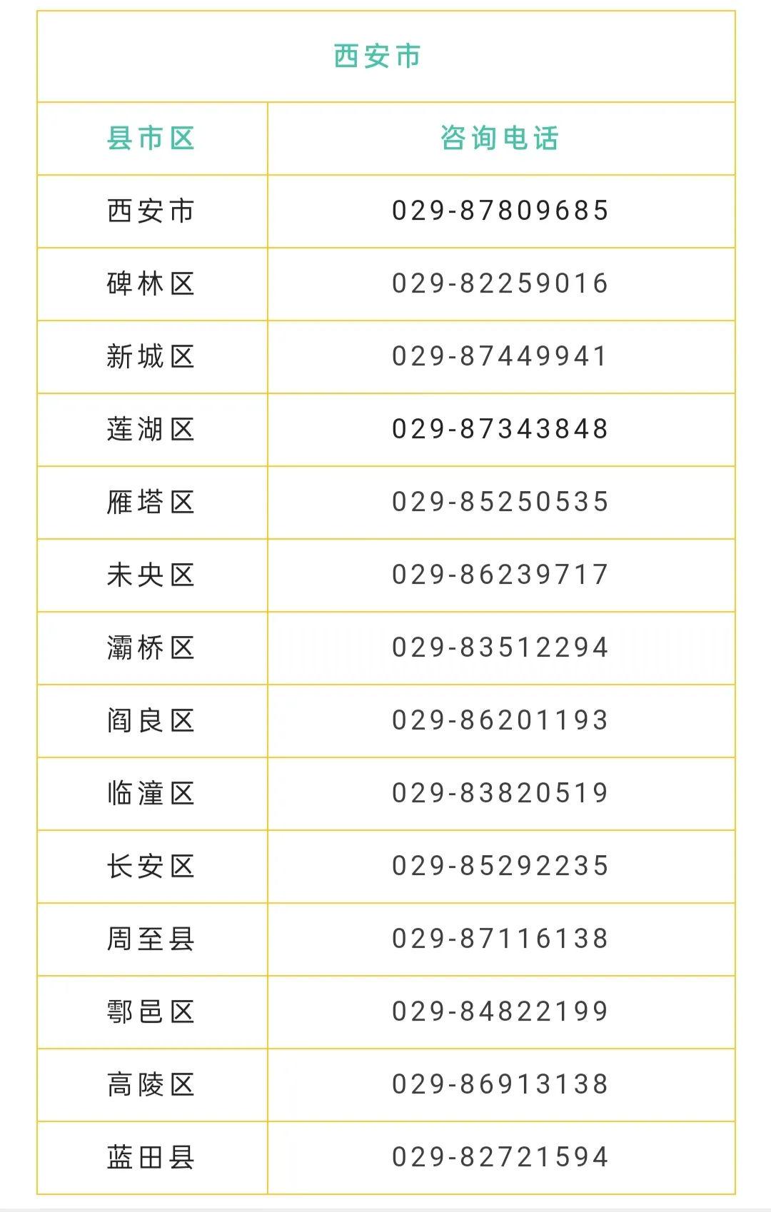 陜西省自然美景探索之旅最新指南