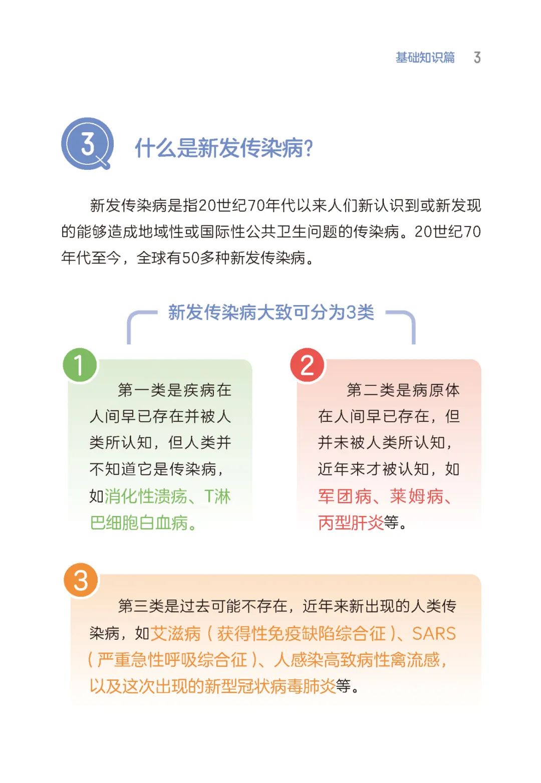 北京11月報告?zhèn)魅静?5153例,解答配置方案_Tablet70.502