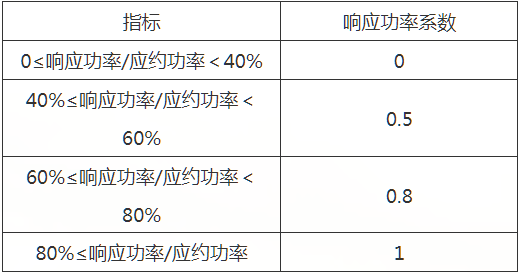 2024今天剛剛發(fā)生地震了,高速響應(yīng)計劃執(zhí)行_教育版42.360