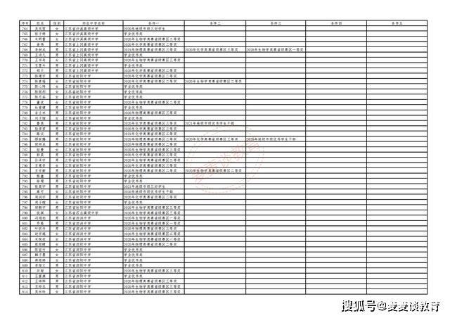 7777788888新版跑狗,綜合計劃評估_觸控版99.650