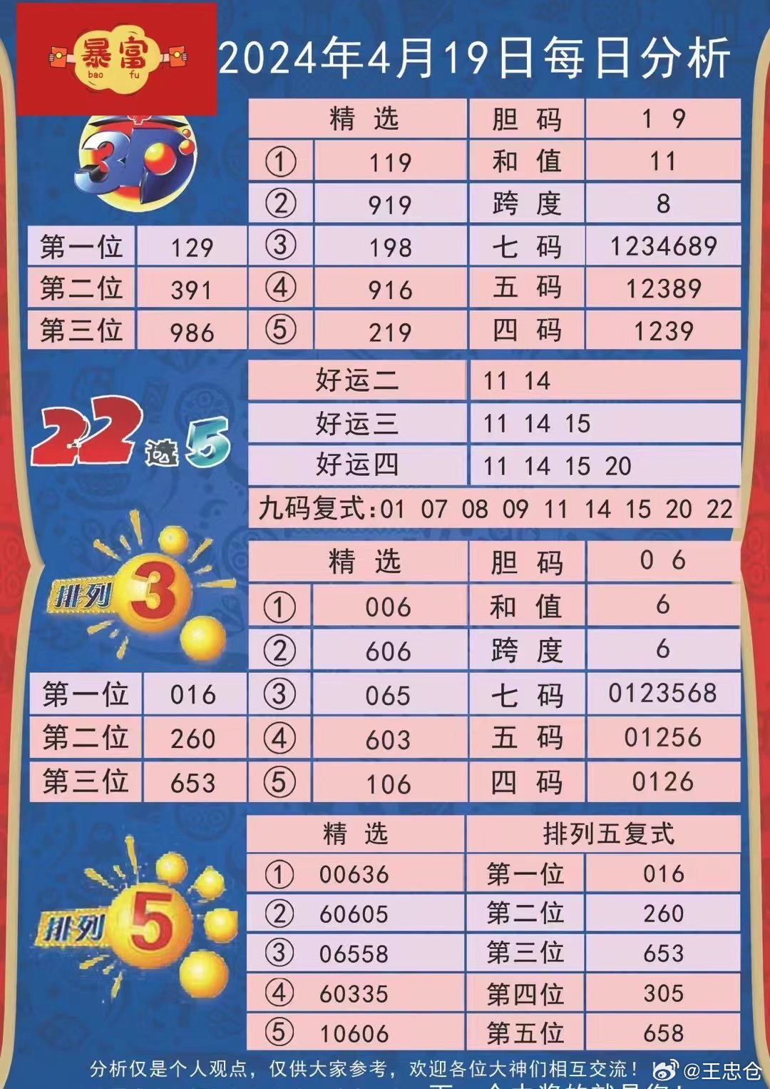 新澳六開彩資料2024,標(biāo)準(zhǔn)執(zhí)行具體評(píng)價(jià)_觸控版25.190