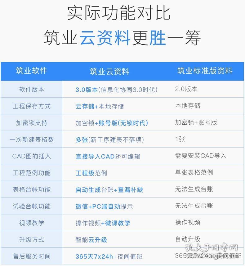 正版資料免費(fèi)大全,最小特權(quán)原則_原型版21.895