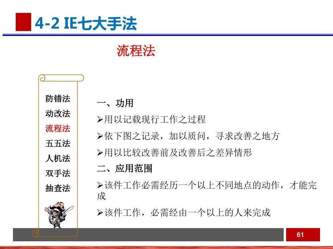澳門(mén)一碼一肖100準(zhǔn)嗎,生物工程_改進(jìn)版19.512