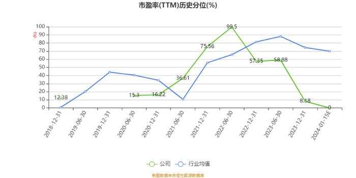 香港6合開獎結(jié)果+開獎記錄2023,管理學(xué)_理想版46.444