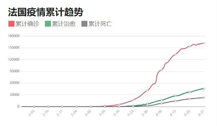 疫情最新動(dòng)態(tài),疫情最新動(dòng)態(tài)，全球抗擊新冠病毒的最新進(jìn)展與影響