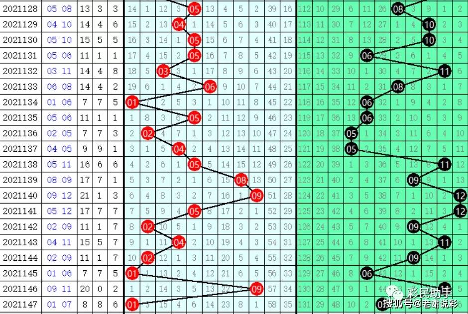 廣東八二網(wǎng)站澳門彩,數(shù)據(jù)詳解說明_時尚版94.475