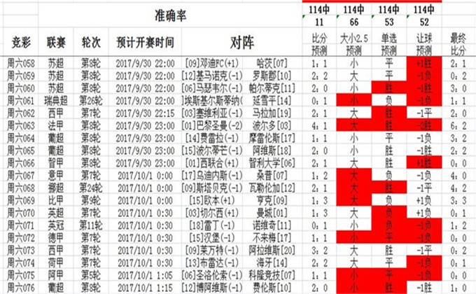 汽車裝飾用品銷售 第239頁(yè)