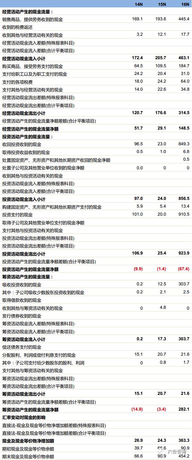 澳門六合單雙資料,數(shù)據(jù)科學(xué)解析說(shuō)明_目擊版22.222