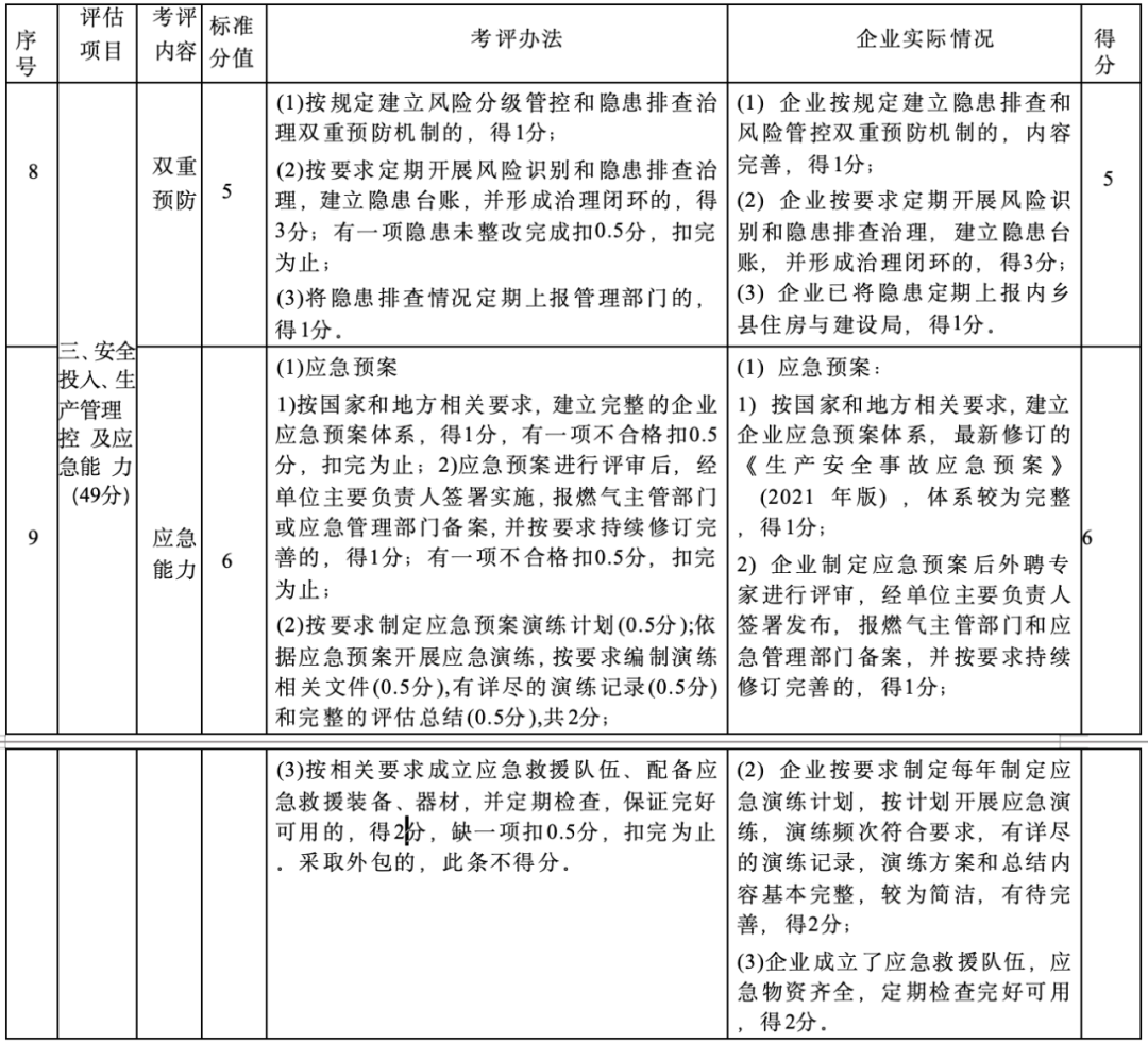 澳門(mén)六寶合典600圖,安全設(shè)計(jì)方案評(píng)估_目擊版51.716