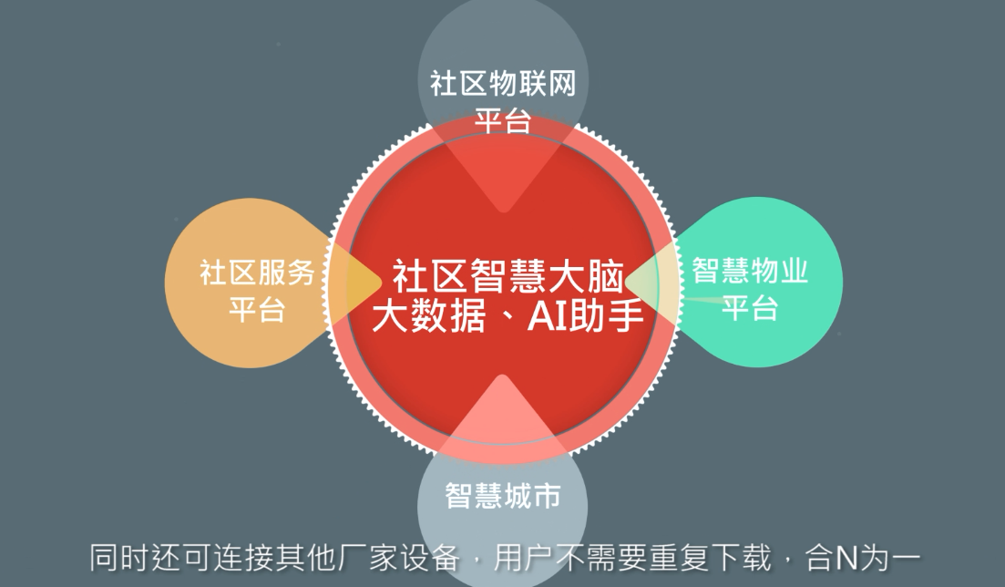 澳門精準(zhǔn)資料兔費,綜合安防解決方案_活力版12.690