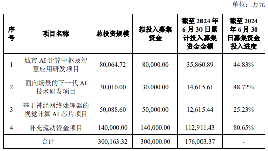 王中王大眾網(wǎng),效率評(píng)估方案_計(jì)算能力版20.539