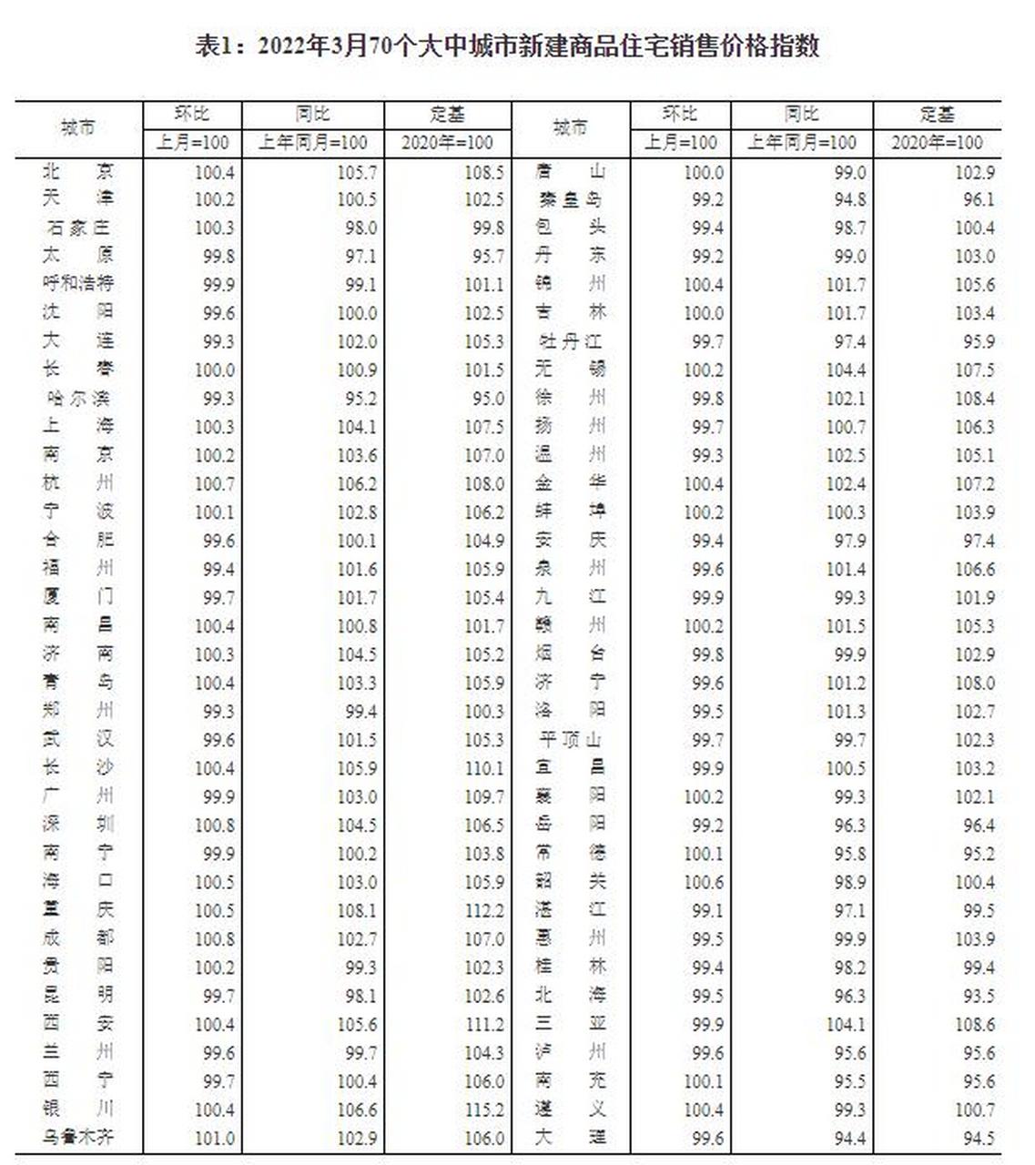 魯山最新房價信息與溫馨家園背后的故事