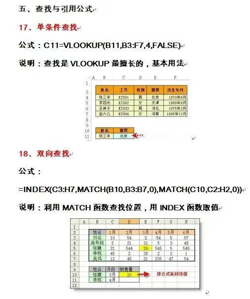 最新數(shù)據(jù)分析公式匯總大全