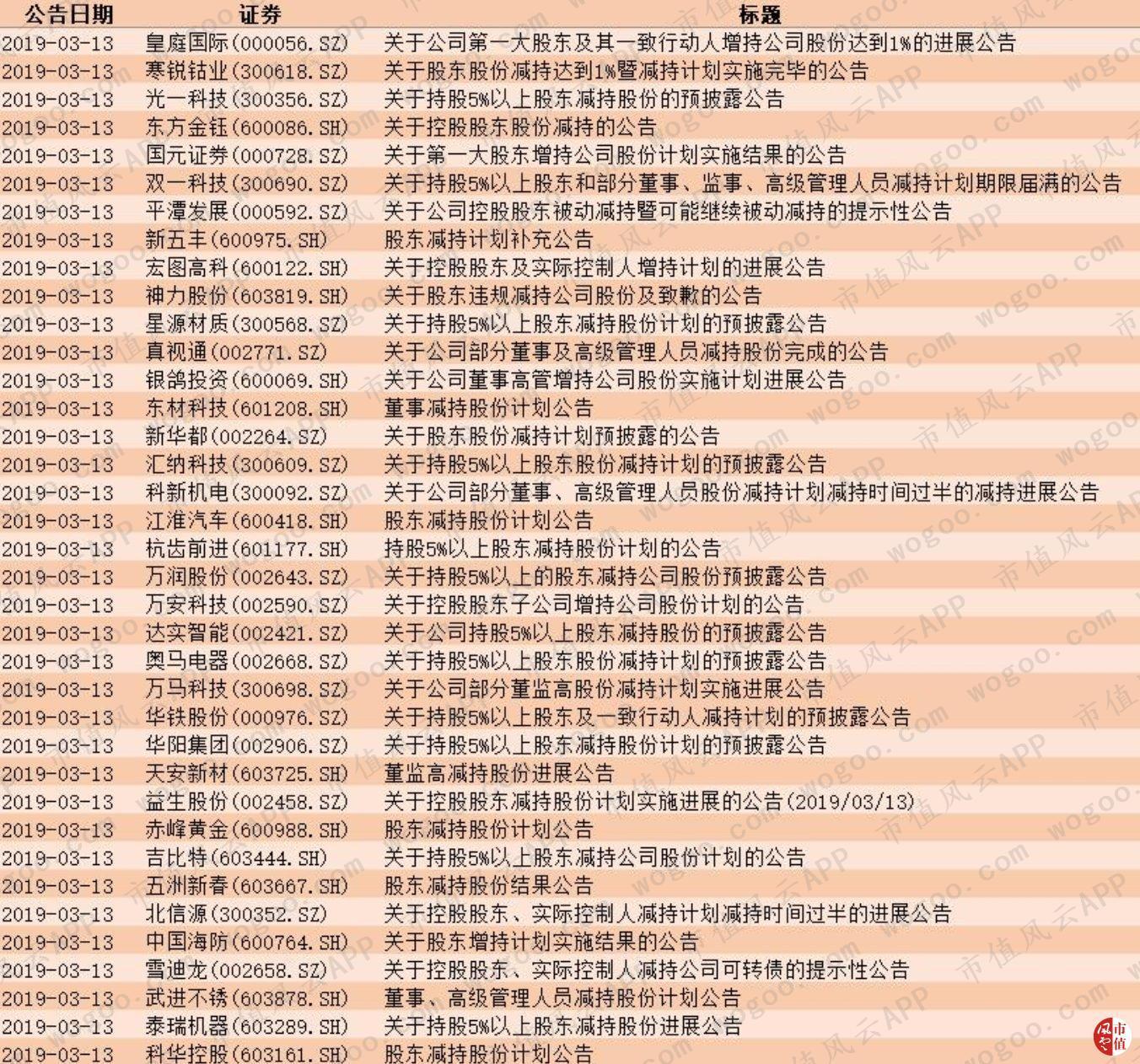汽車廣告設(shè)計 第88頁